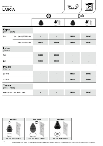 Spare parts cross-references