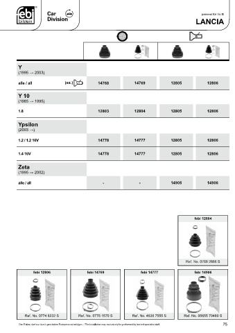 Spare parts cross-references