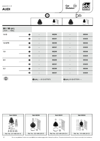 Spare parts cross-references