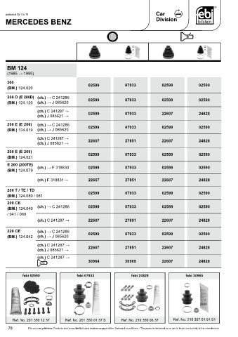 Spare parts cross-references