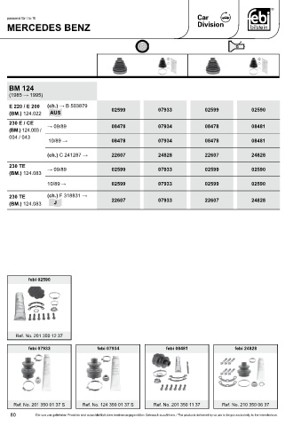 Spare parts cross-references