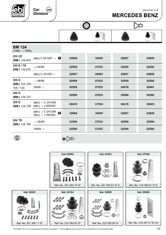 Spare parts cross-references