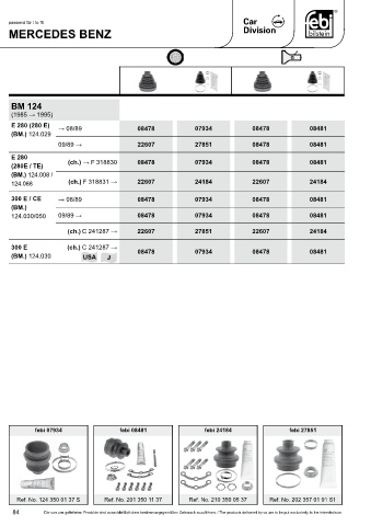 Spare parts cross-references