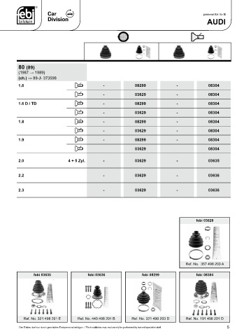 Spare parts cross-references