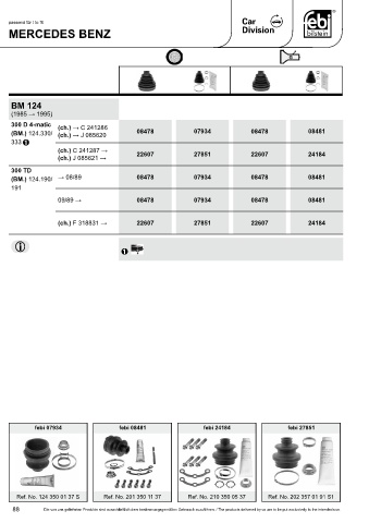 Spare parts cross-references