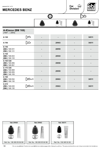 Spare parts cross-references