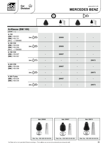 Spare parts cross-references