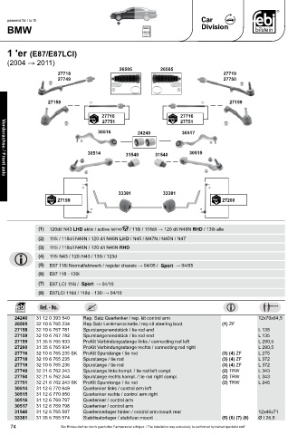 Spare parts cross-references