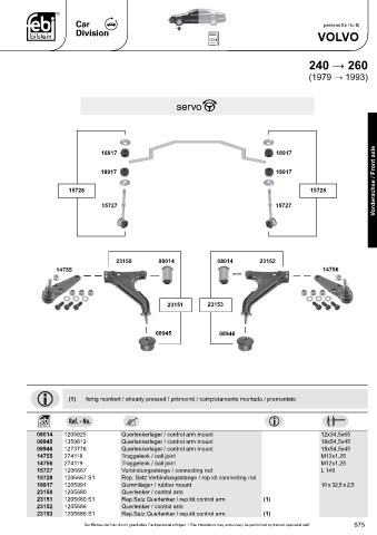 Spare parts cross-references