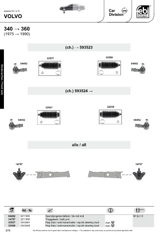 Spare parts cross-references