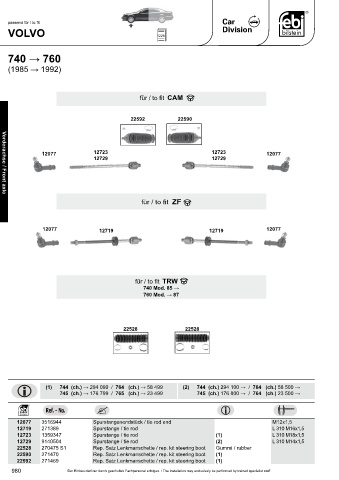 Spare parts cross-references