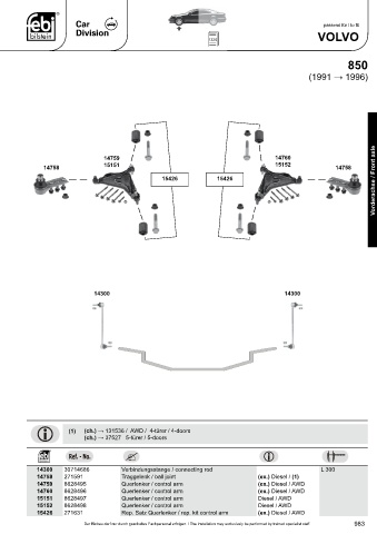 Spare parts cross-references