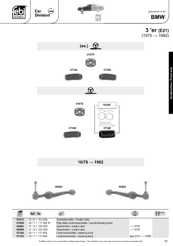 Spare parts cross-references