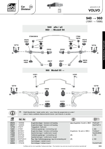 Spare parts cross-references