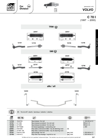 Spare parts cross-references