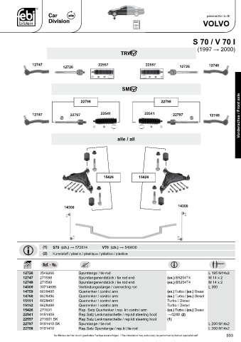 Spare parts cross-references