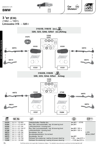 Spare parts cross-references