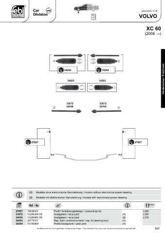 Spare parts cross-references