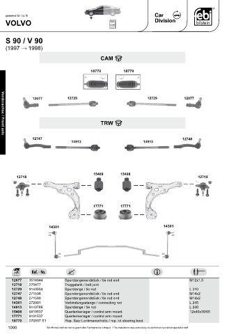 Spare parts cross-references