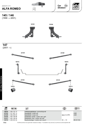 Spare parts cross-references