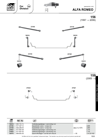 Spare parts cross-references