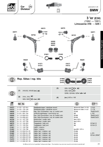 Spare parts cross-references