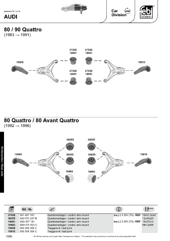 Spare parts cross-references