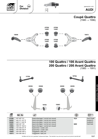 Spare parts cross-references