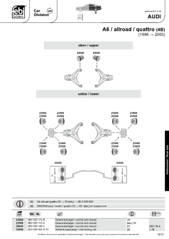 Spare parts cross-references