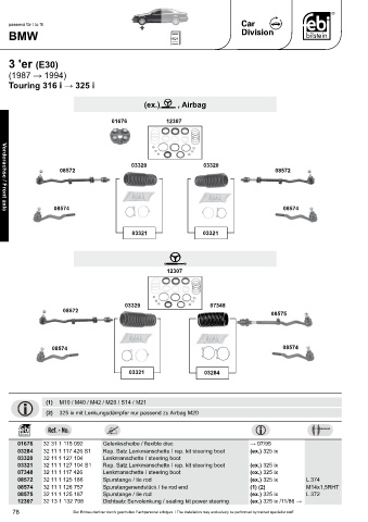 Spare parts cross-references