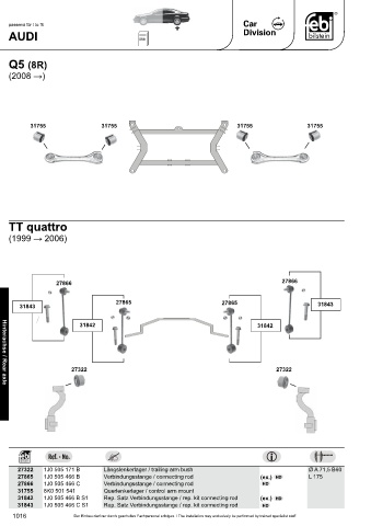 Spare parts cross-references