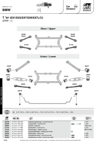 Spare parts cross-references