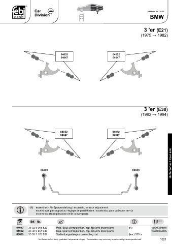 Spare parts cross-references