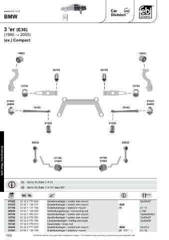 Spare parts cross-references