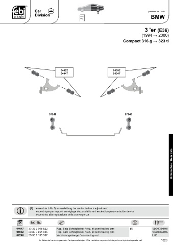 Spare parts cross-references