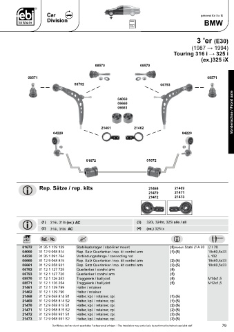 Spare parts cross-references