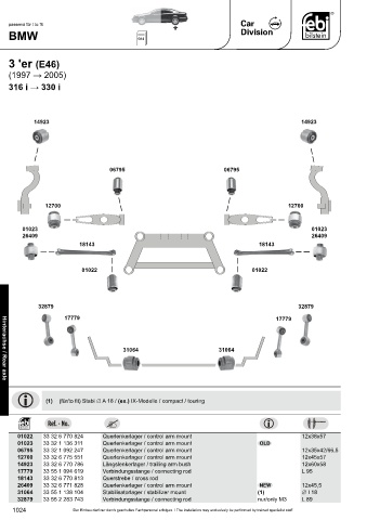 Spare parts cross-references