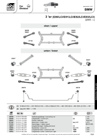 Spare parts cross-references