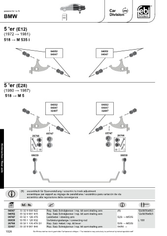 Spare parts cross-references