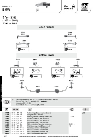 Spare parts cross-references