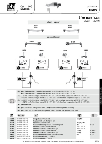 Spare parts cross-references