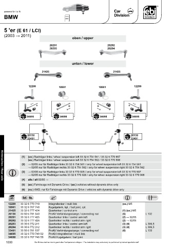 Spare parts cross-references