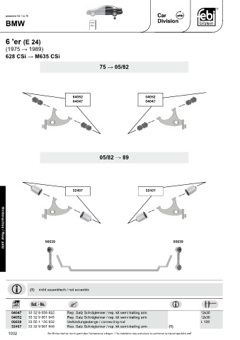 Spare parts cross-references