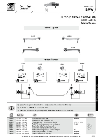 Spare parts cross-references