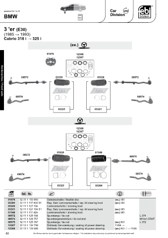 Spare parts cross-references