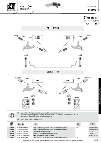 Spare parts cross-references