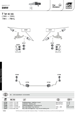 Spare parts cross-references