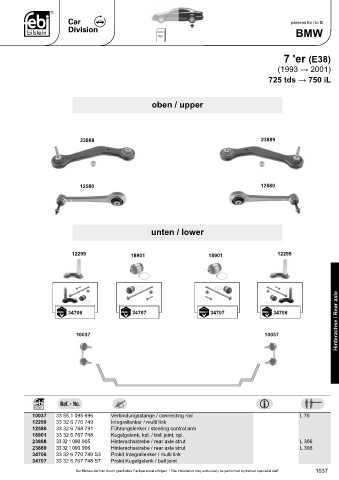 Spare parts cross-references