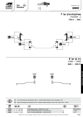 Spare parts cross-references