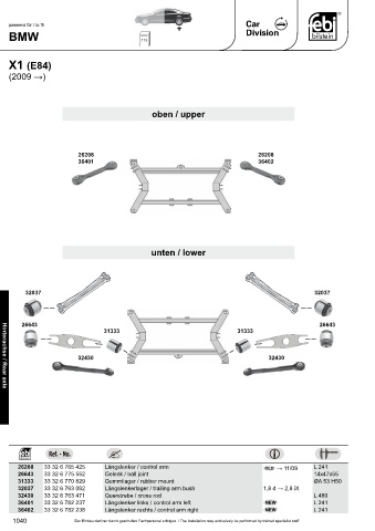 Spare parts cross-references